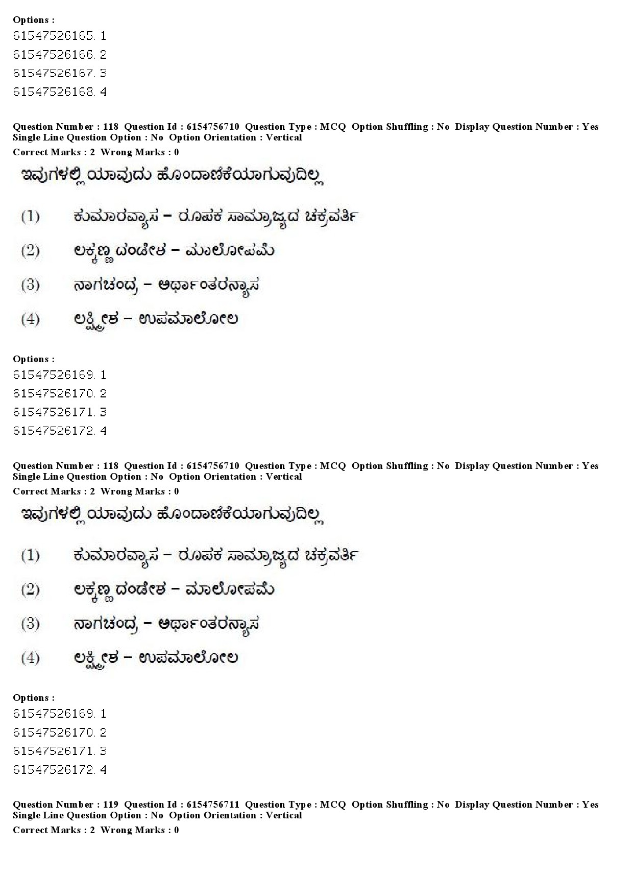 UGC NET Kannada Question Paper December 2019 116