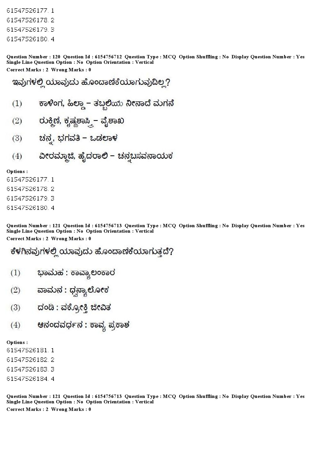 UGC NET Kannada Question Paper December 2019 118