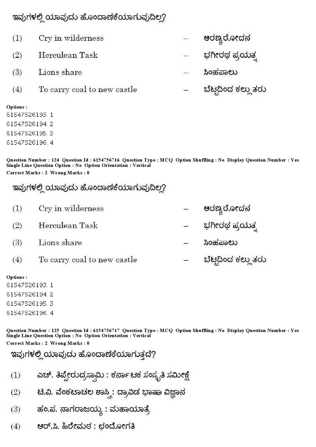 UGC NET Kannada Question Paper December 2019 121