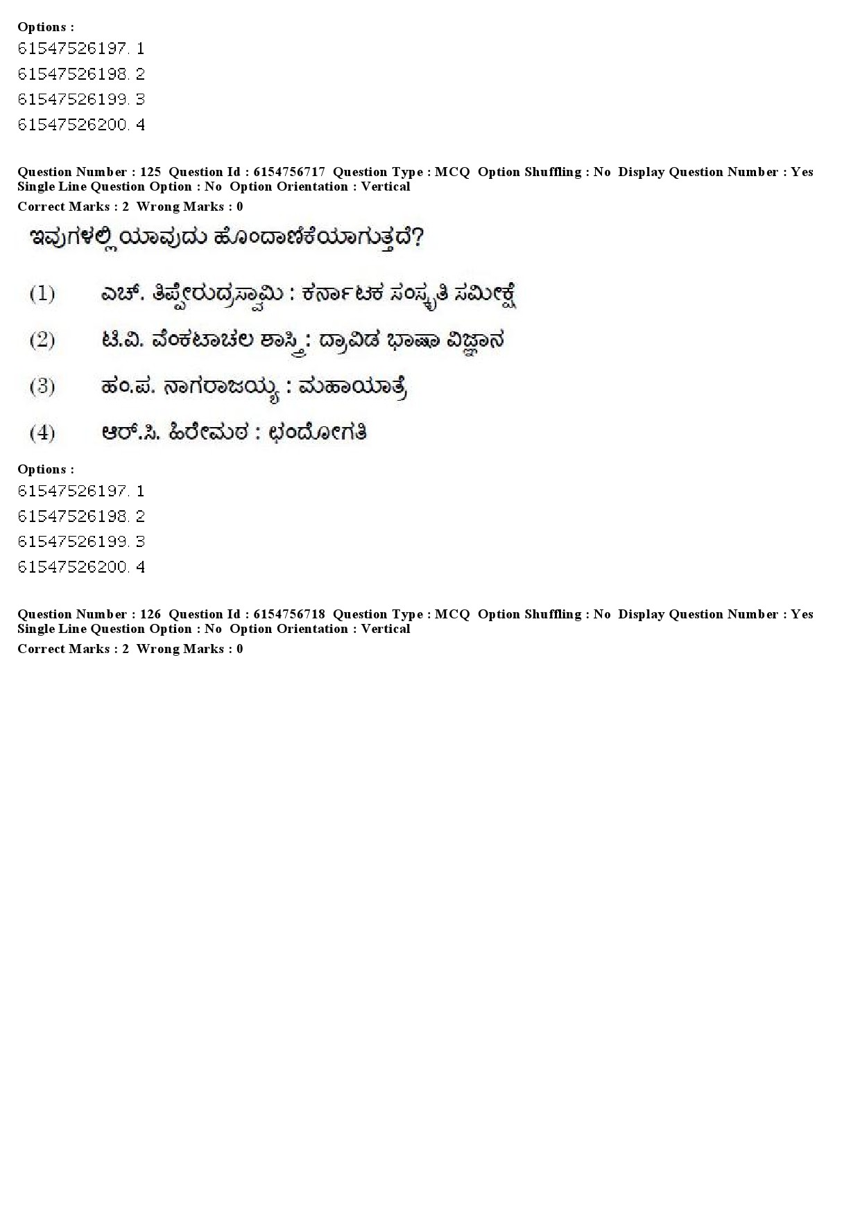 UGC NET Kannada Question Paper December 2019 122