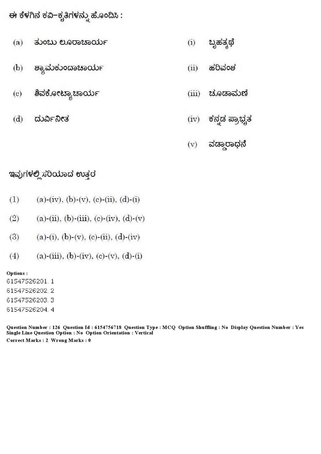 UGC NET Kannada Question Paper December 2019 123