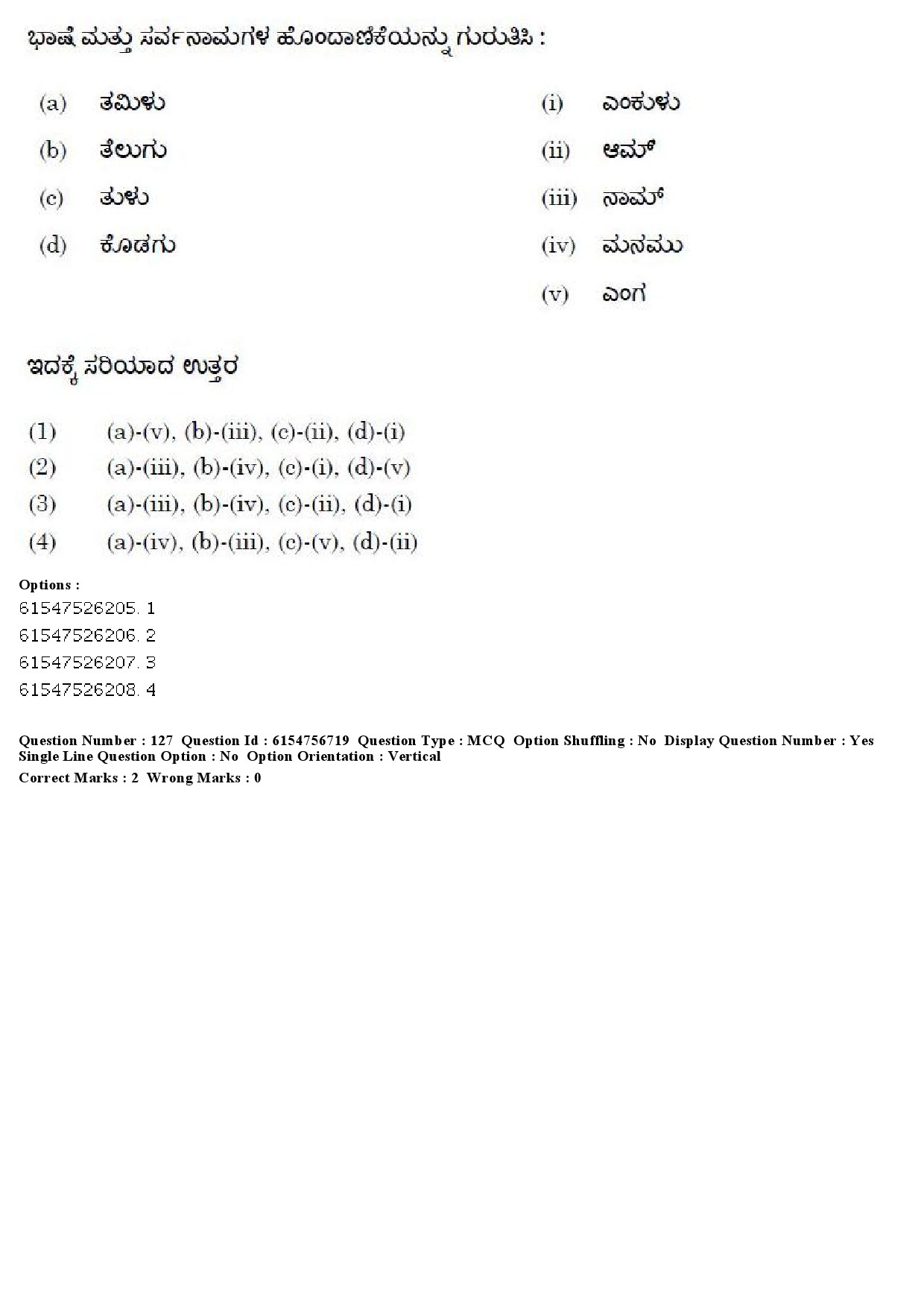 UGC NET Kannada Question Paper December 2019 125