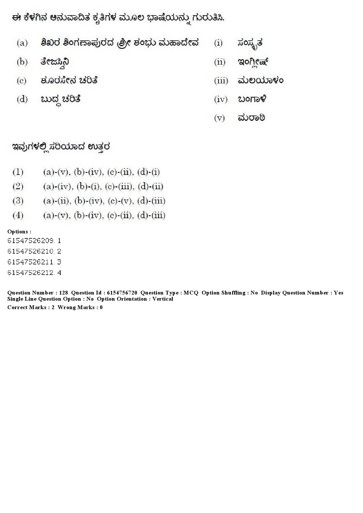 UGC NET Kannada Question Paper December 2019 127