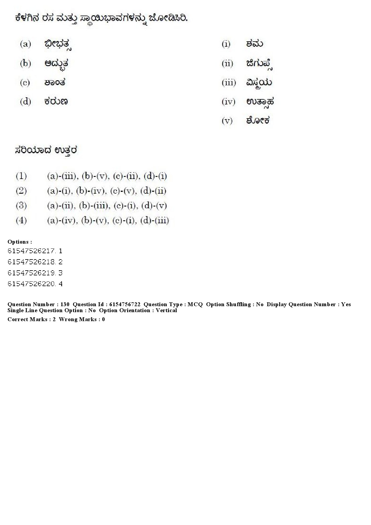 UGC NET Kannada Question Paper December 2019 131