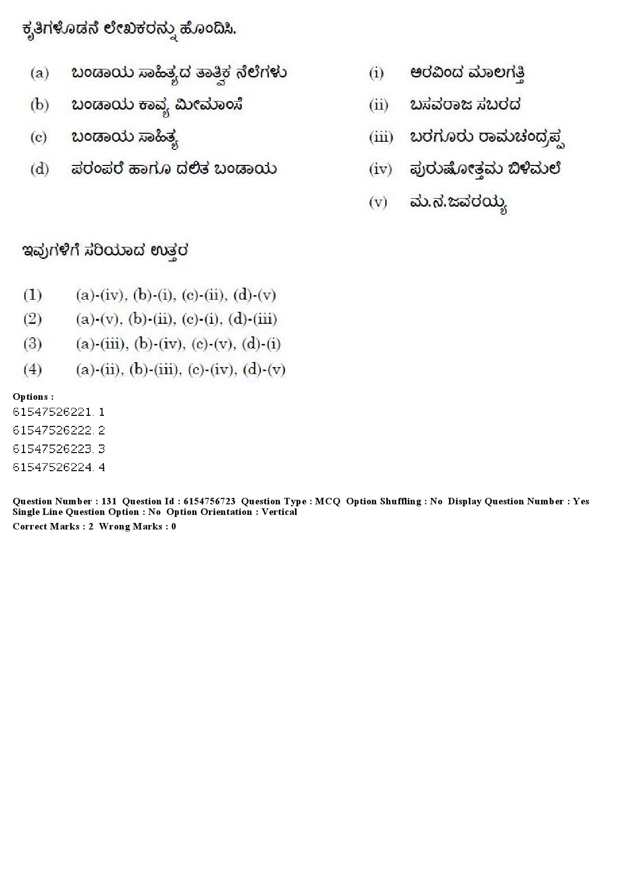 UGC NET Kannada Question Paper December 2019 133