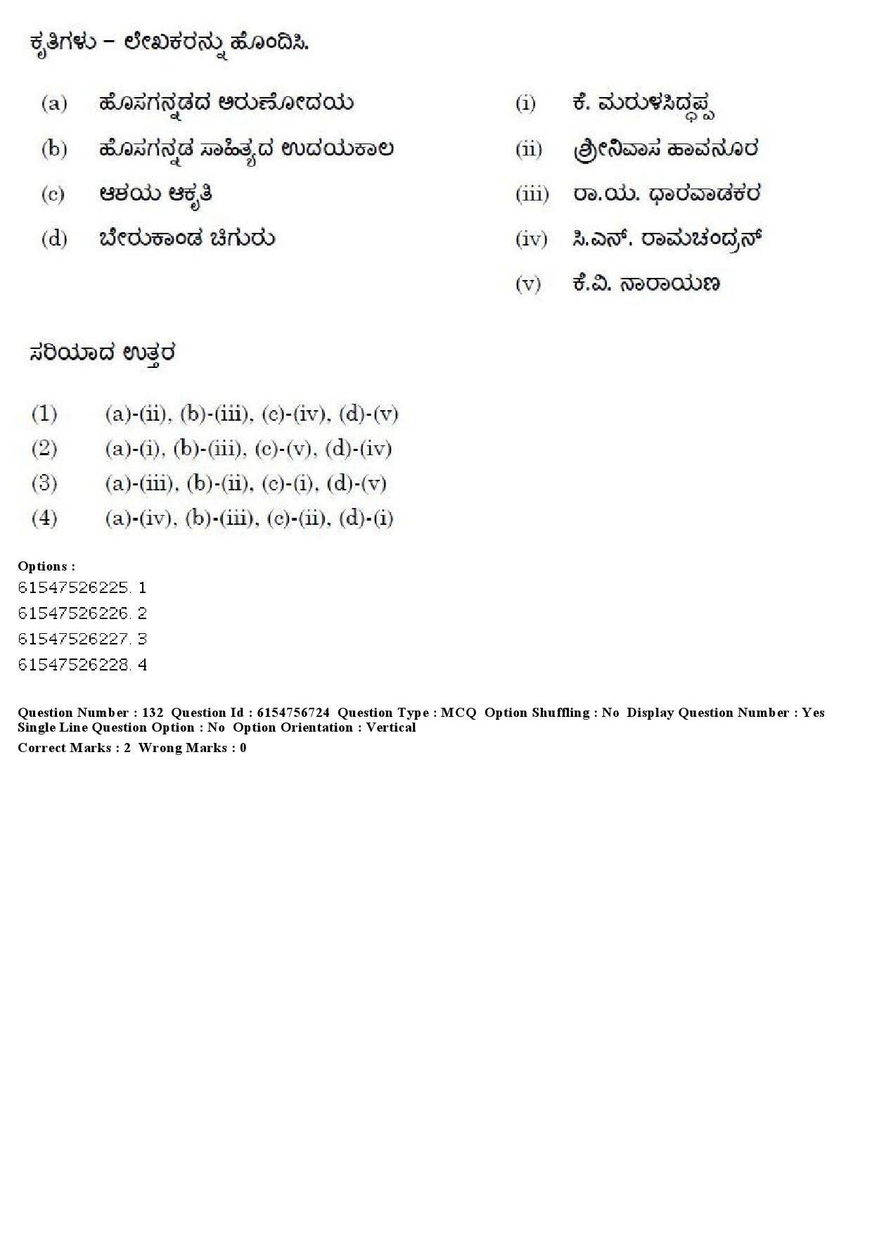 UGC NET Kannada Question Paper December 2019 135