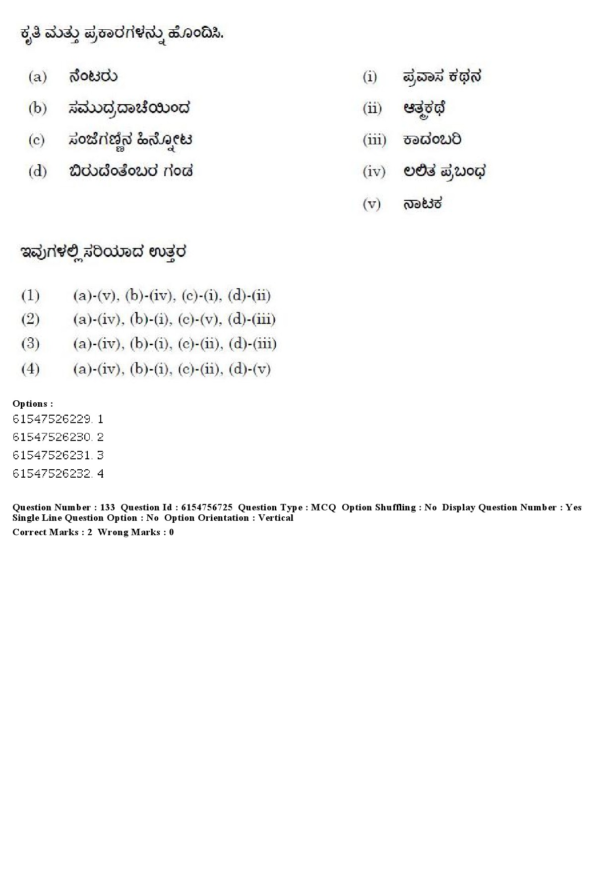 UGC NET Kannada Question Paper December 2019 137