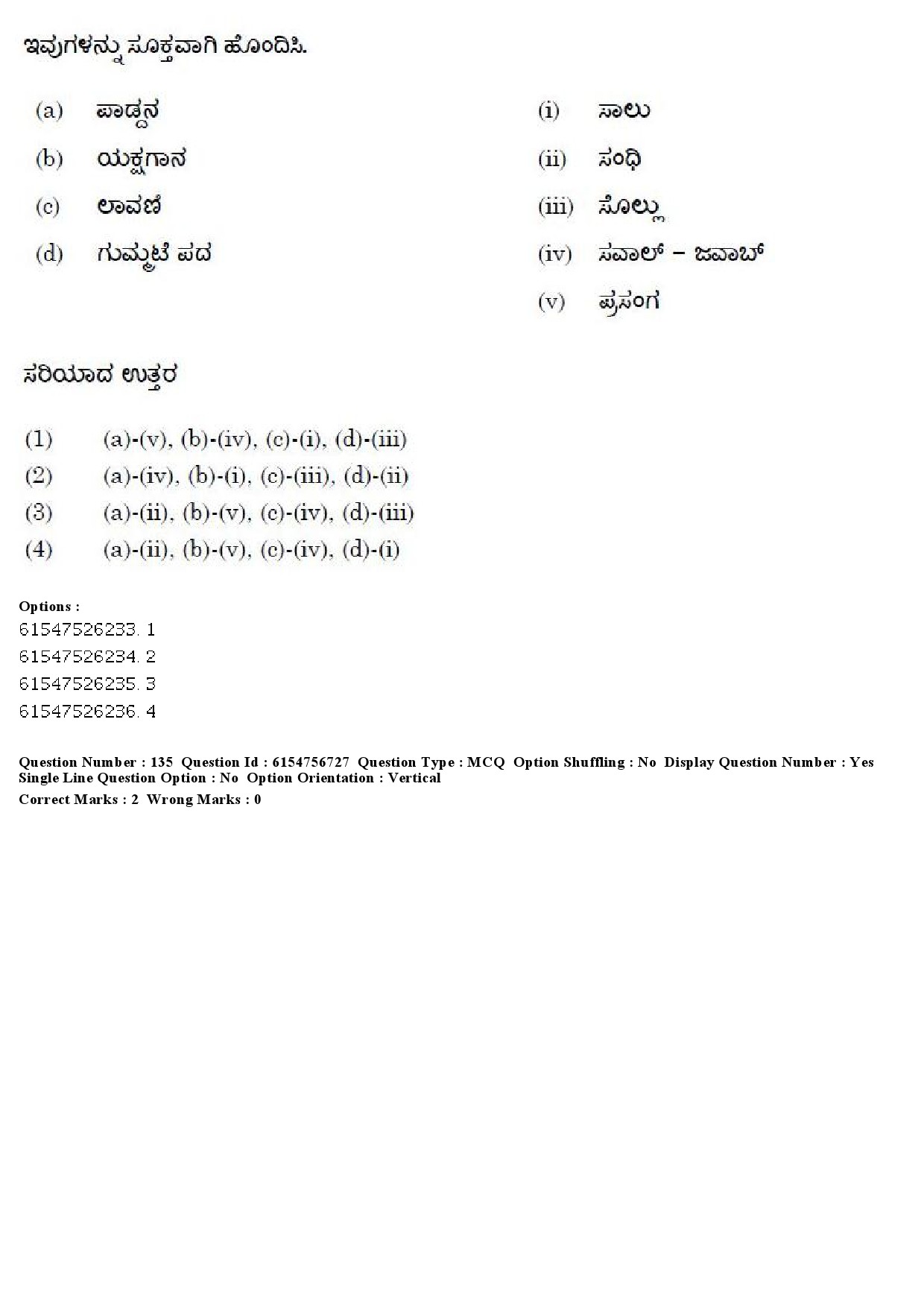 UGC NET Kannada Question Paper December 2019 140