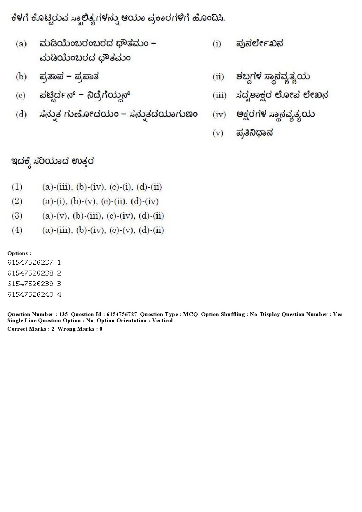 UGC NET Kannada Question Paper December 2019 141