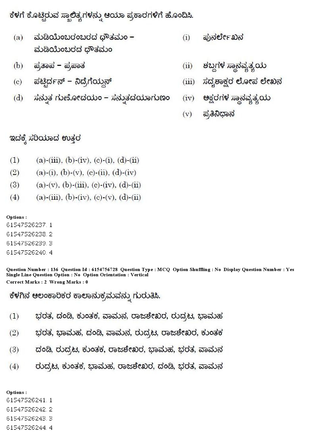 UGC NET Kannada Question Paper December 2019 142