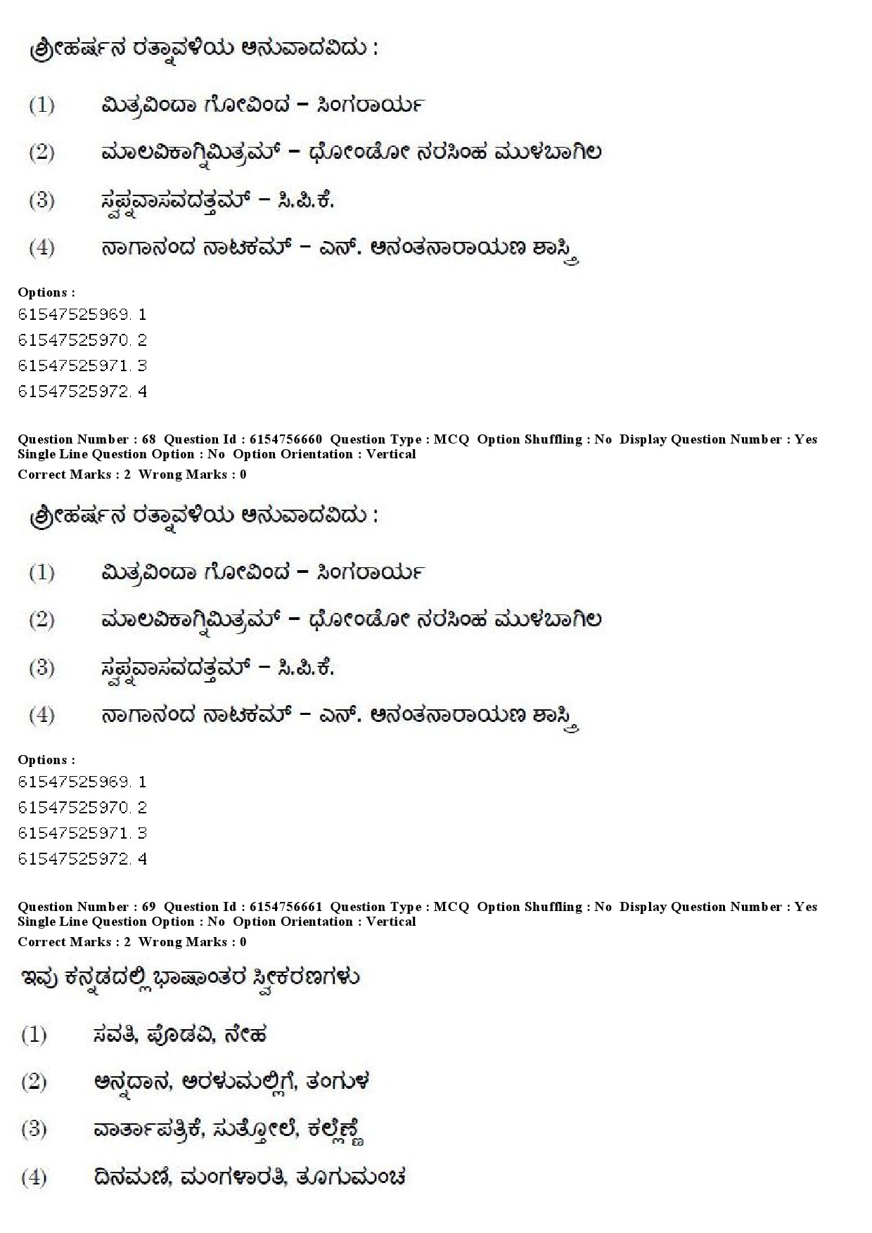 UGC NET Kannada Question Paper December 2019 57