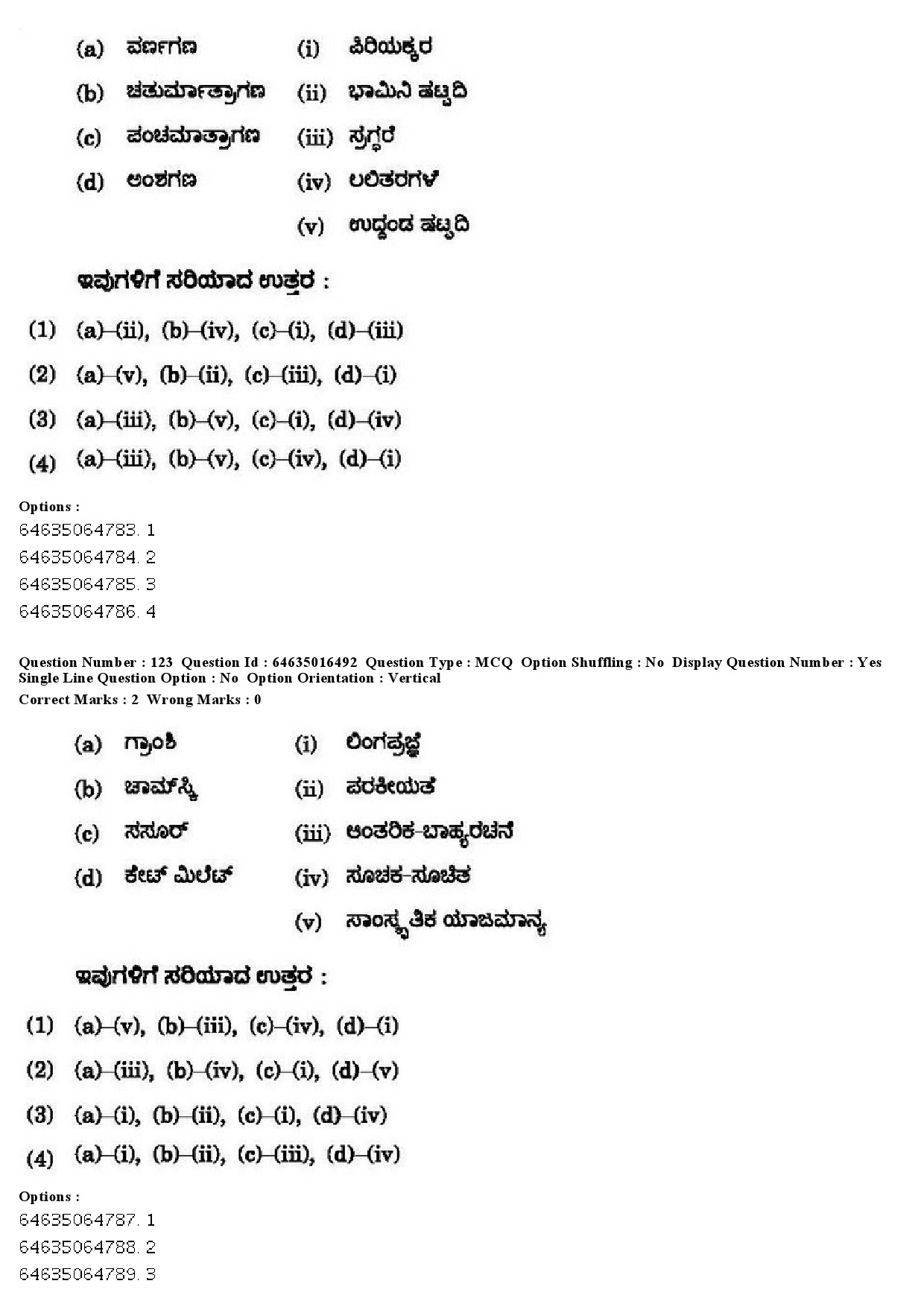 UGC NET Kannada Question Paper June 2019 114