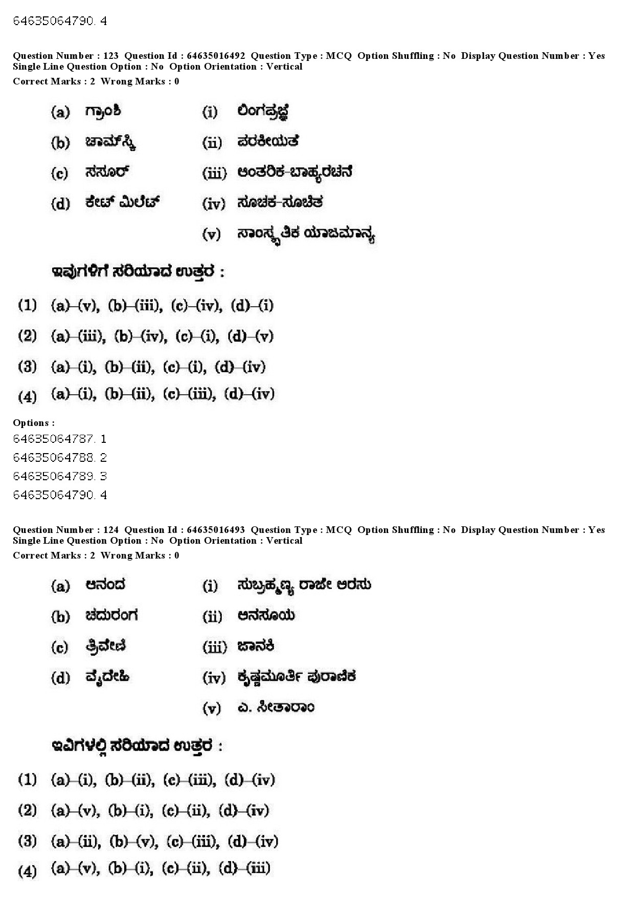 UGC NET Kannada Question Paper June 2019 115