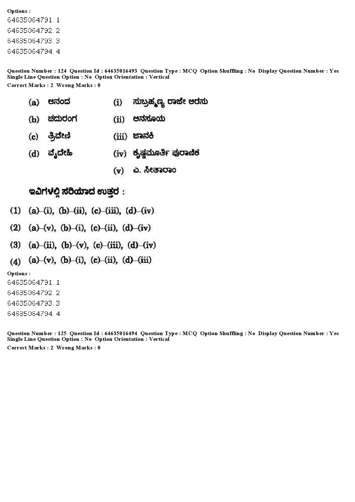 UGC NET Kannada Question Paper June 2019 116