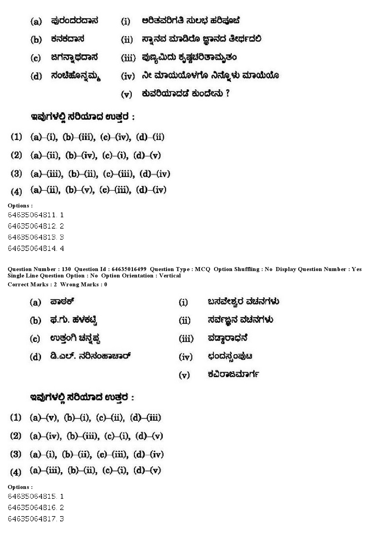 UGC NET Kannada Question Paper June 2019 123