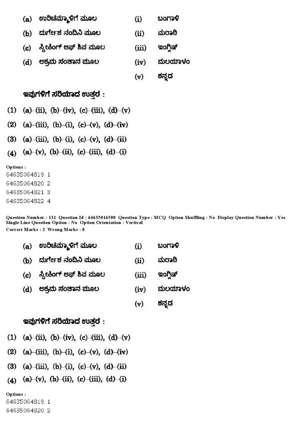 UGC NET Kannada Question Paper June 2019 125