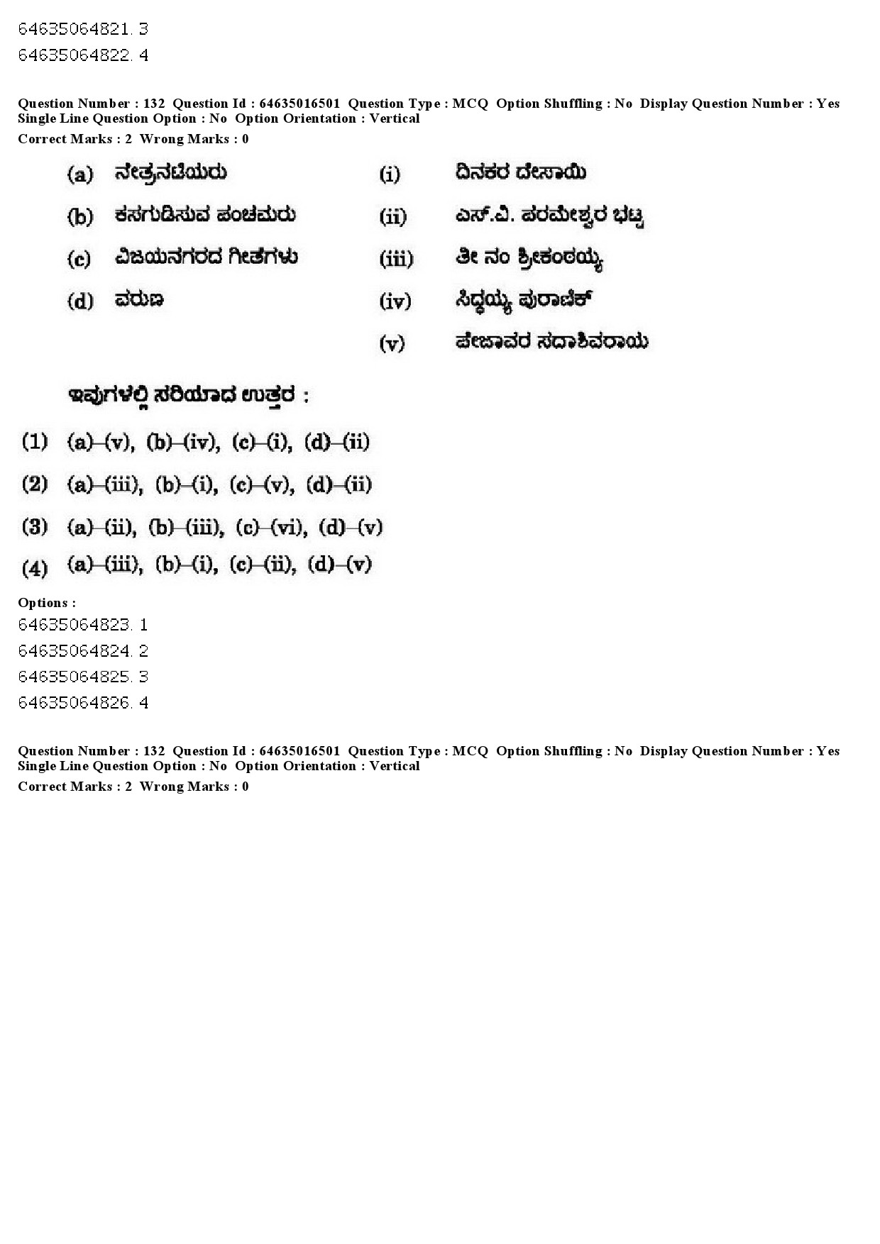 UGC NET Kannada Question Paper June 2019 126