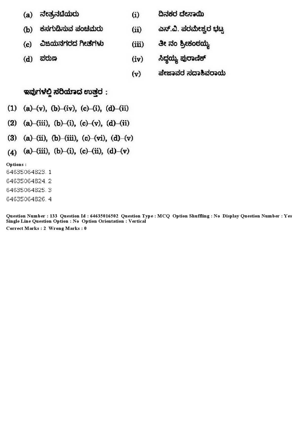 UGC NET Kannada Question Paper June 2019 127