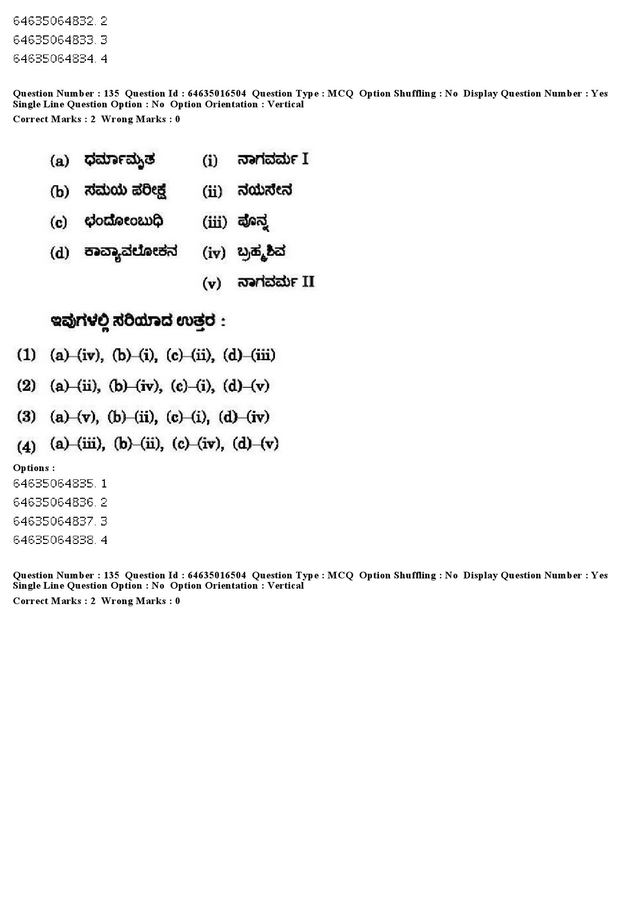 UGC NET Kannada Question Paper June 2019 131