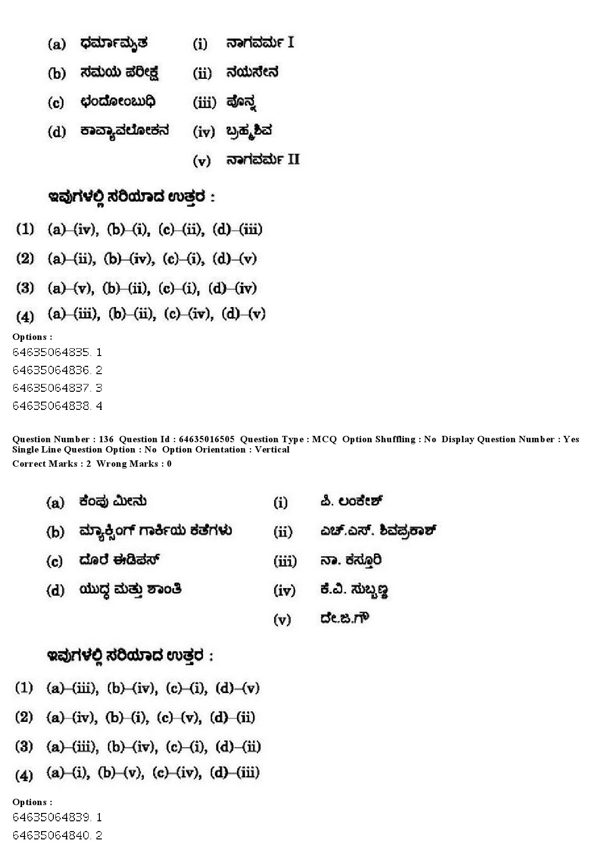 UGC NET Kannada Question Paper June 2019 132