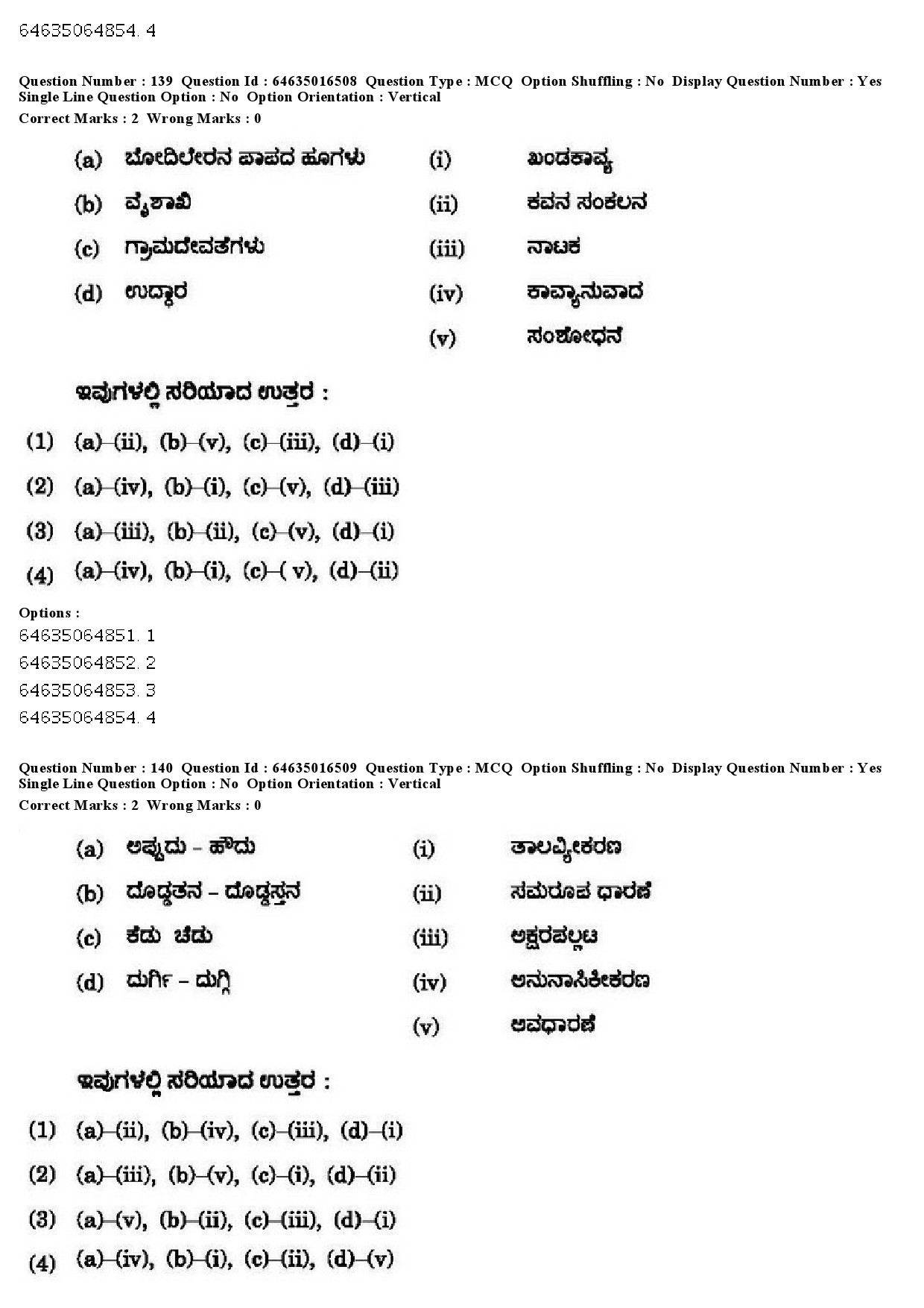 UGC NET Kannada Question Paper June 2019 137