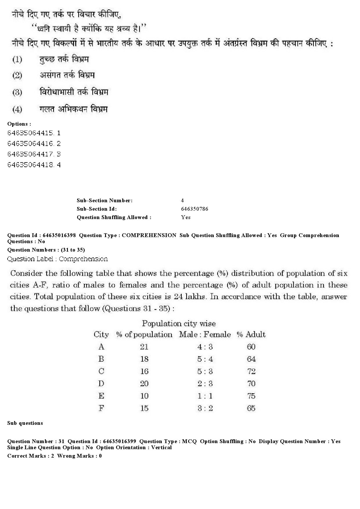 UGC NET Kannada Question Paper June 2019 25