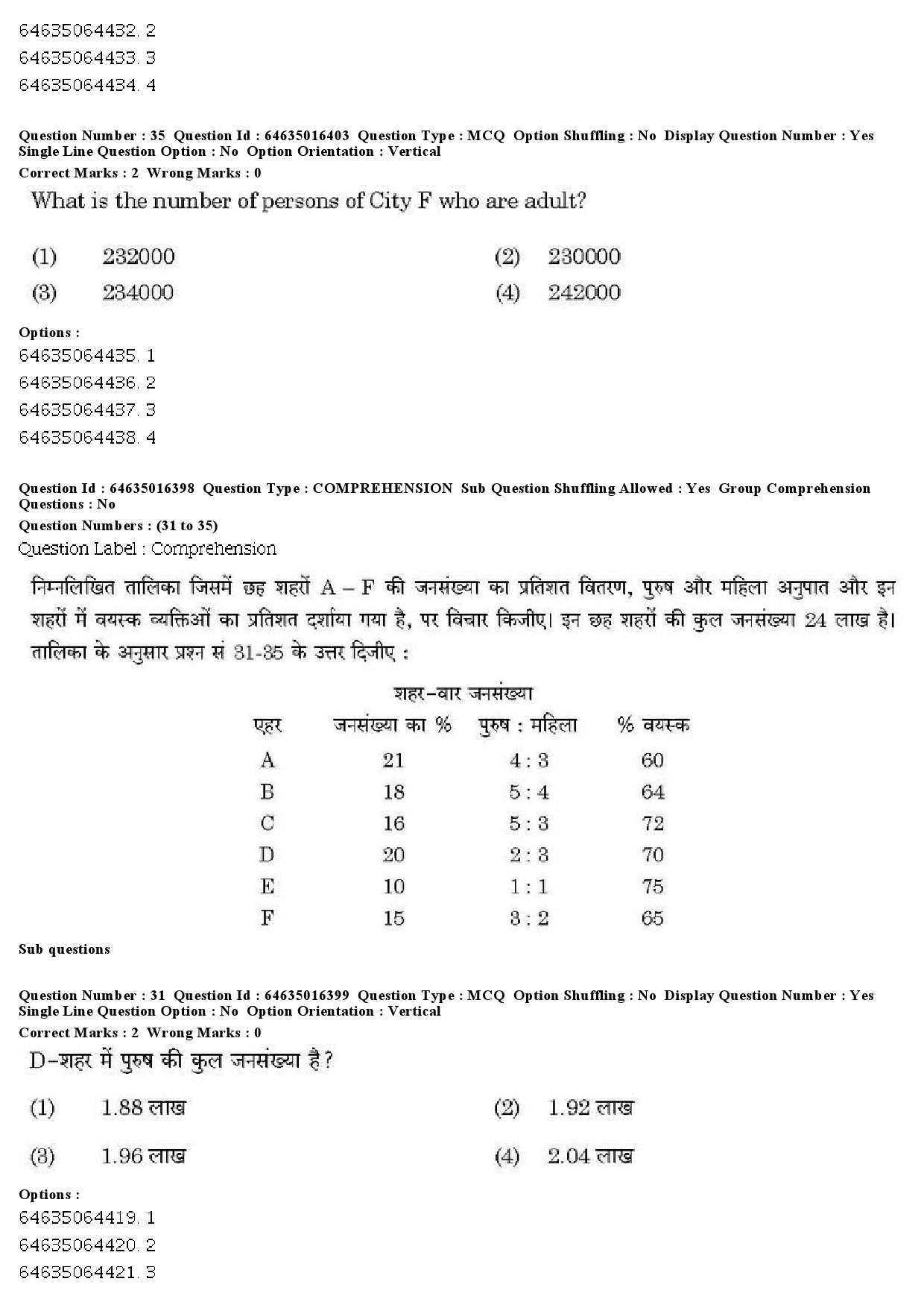 UGC NET Kannada Question Paper June 2019 27