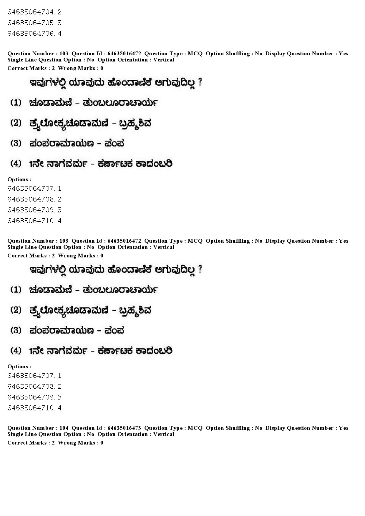 UGC NET Kannada Question Paper June 2019 97