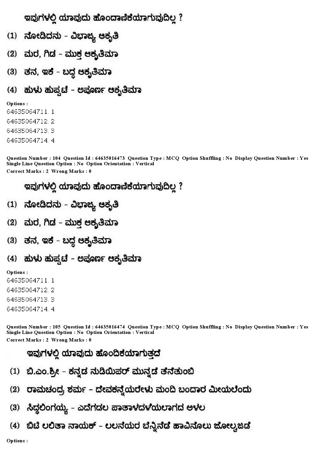 UGC NET Kannada Question Paper June 2019 98