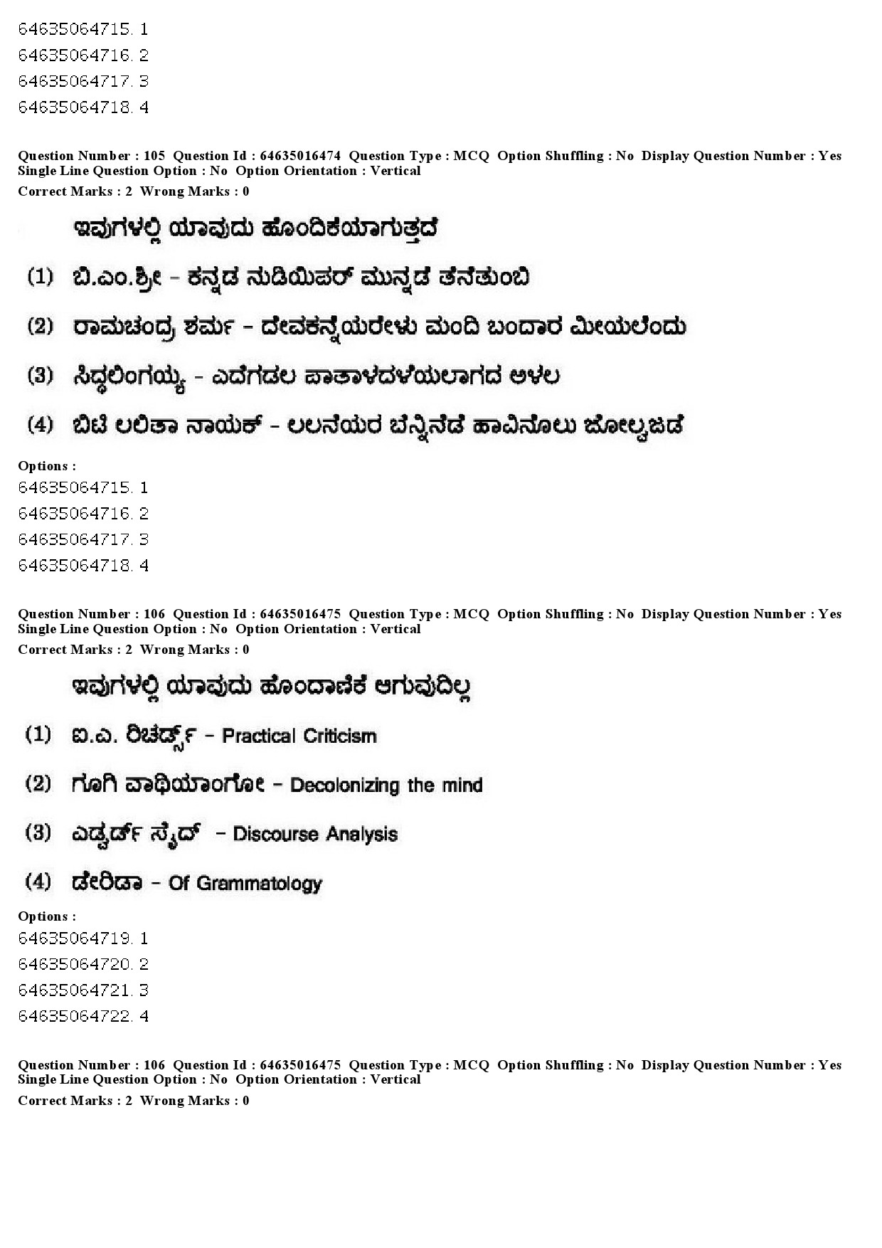 UGC NET Kannada Question Paper June 2019 99