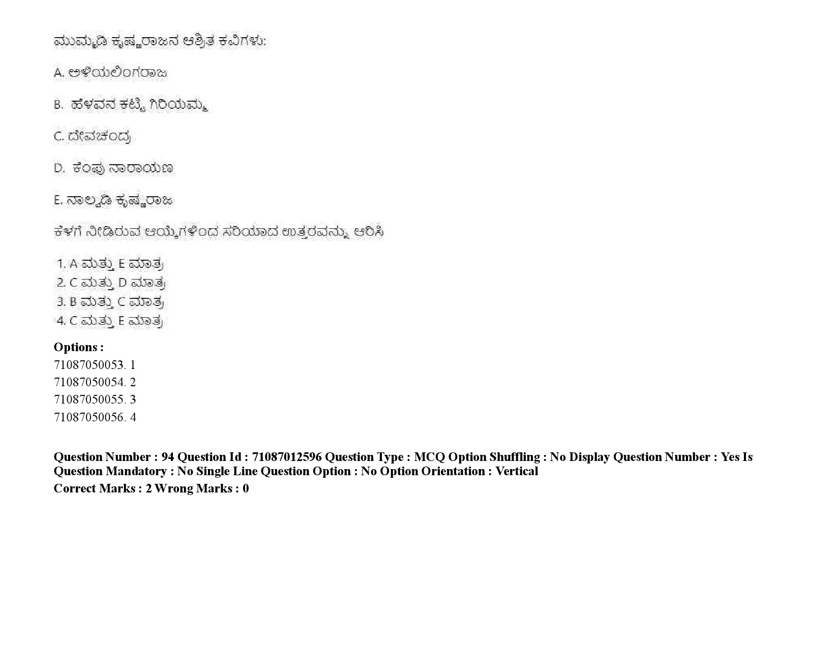 UGC NET Kannada Question Paper September 2020 127