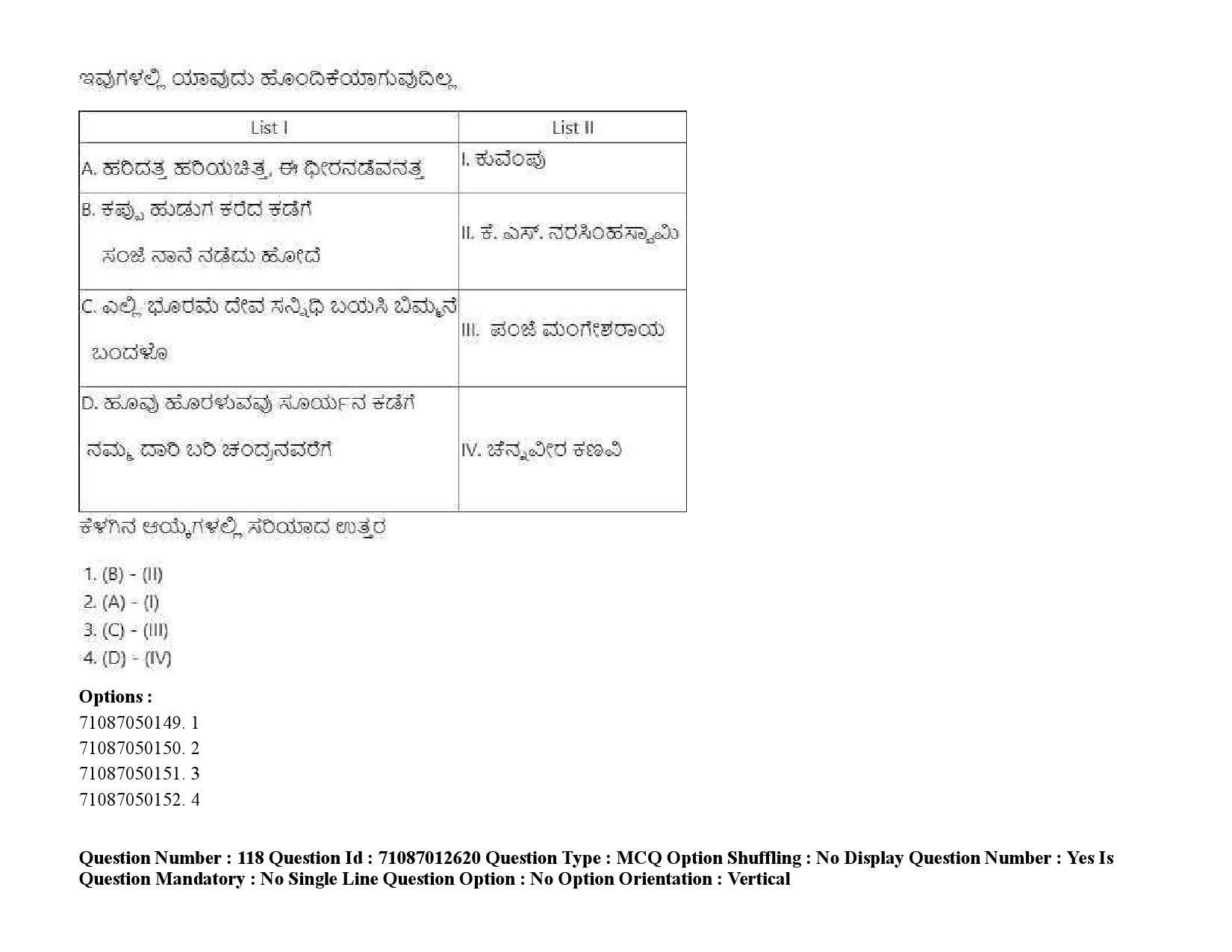 UGC NET Kannada Question Paper September 2020 175