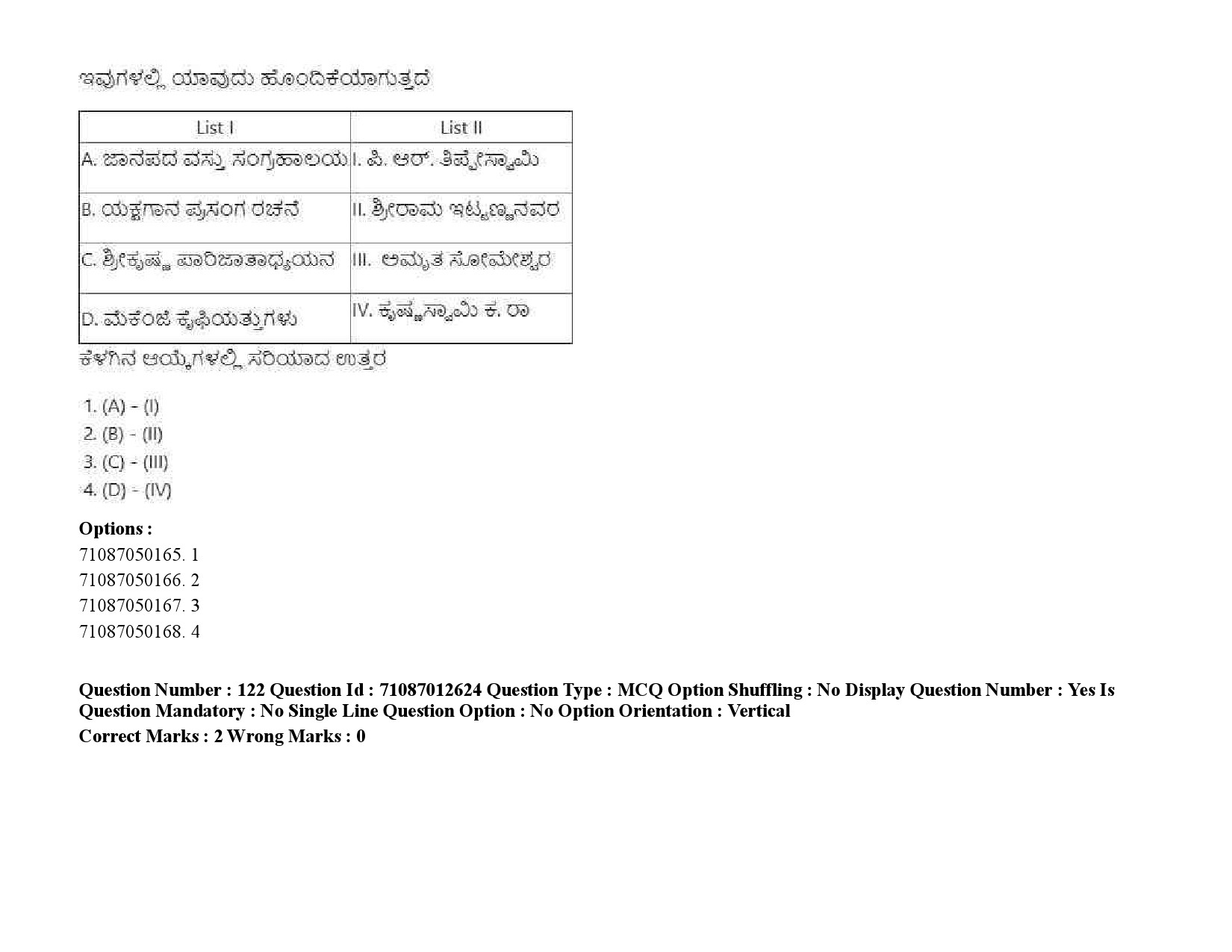 UGC NET Kannada Question Paper September 2020 183