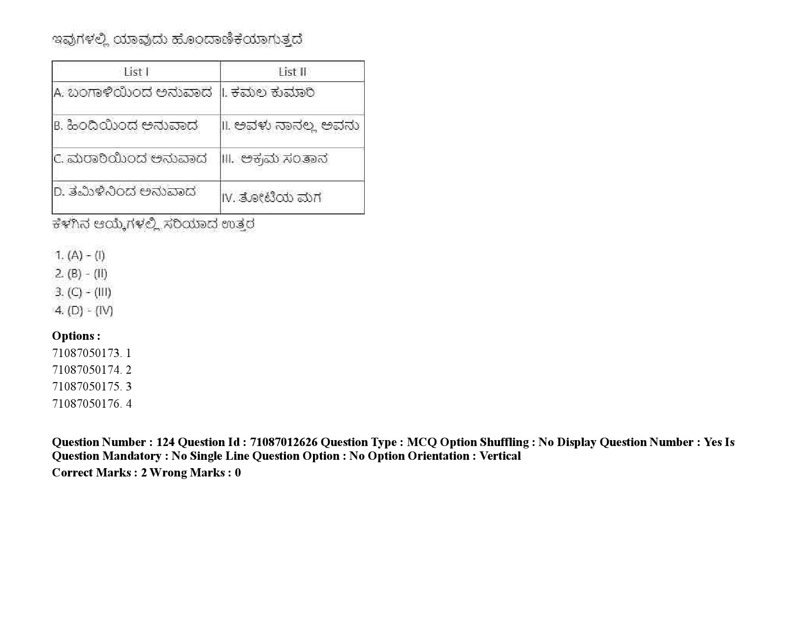 UGC NET Kannada Question Paper September 2020 187