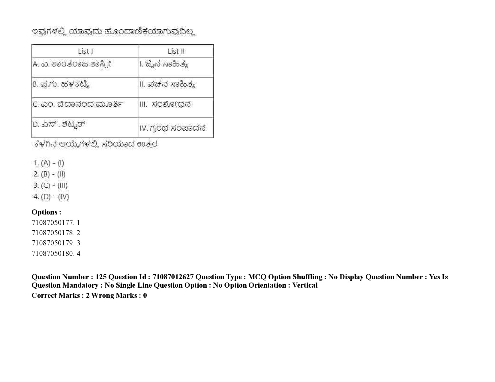 UGC NET Kannada Question Paper September 2020 189