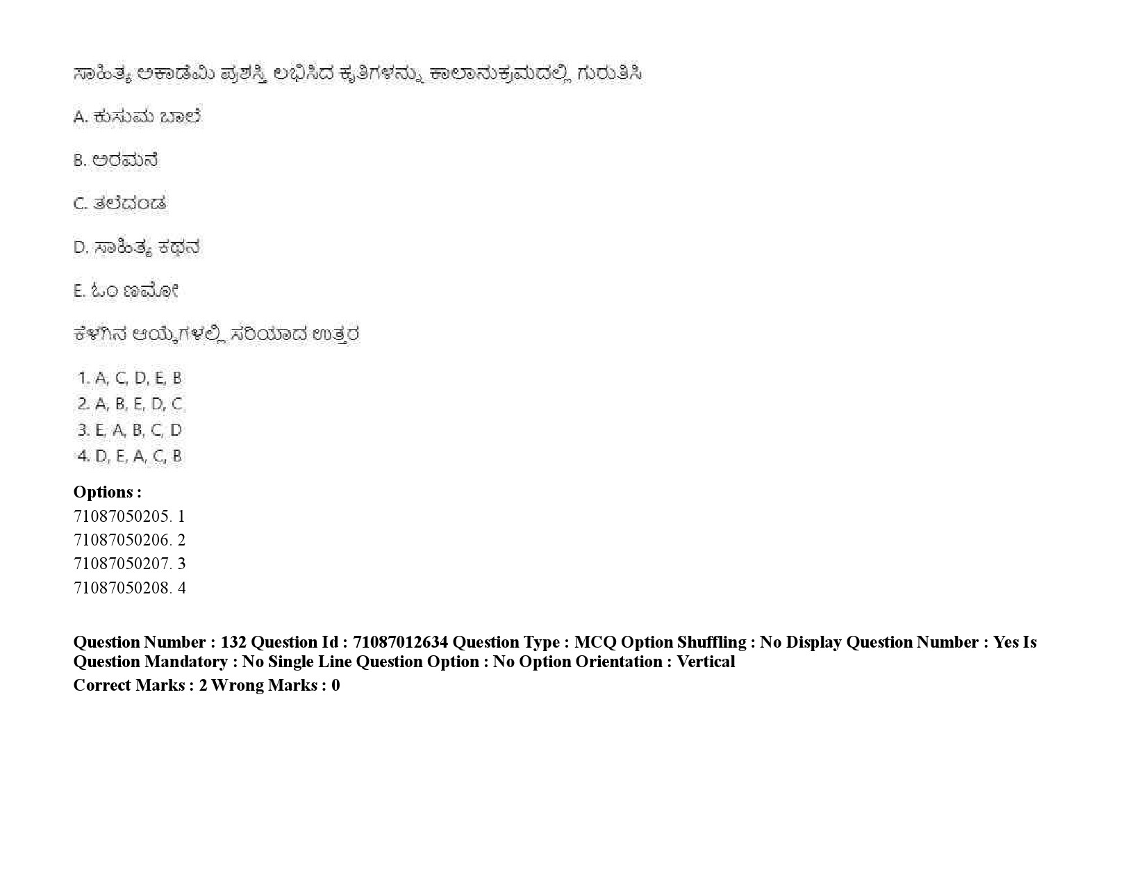 UGC NET Kannada Question Paper September 2020 203