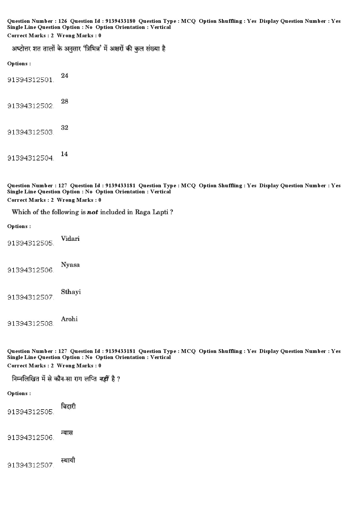 UGC NET Karnatik Music Question Paper December 2018 101