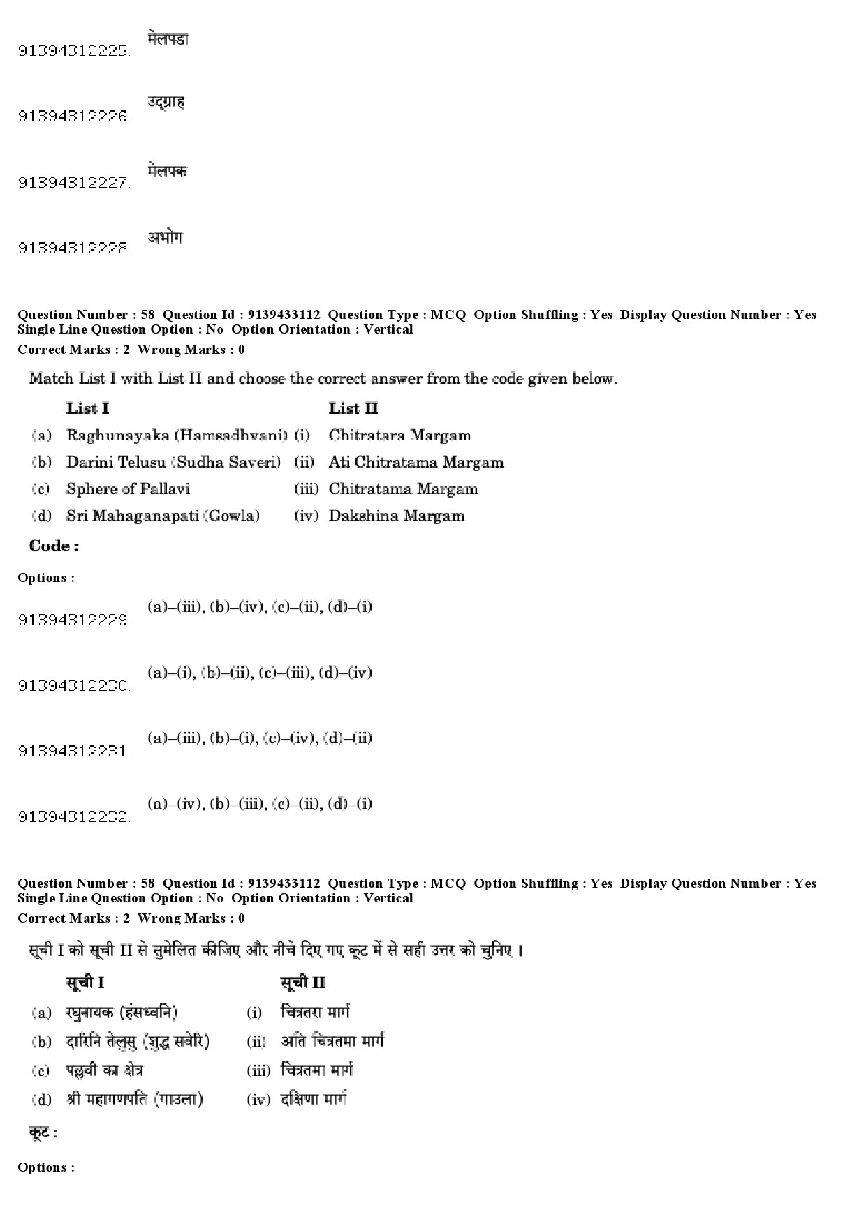 UGC NET Karnatik Music Question Paper December 2018 52