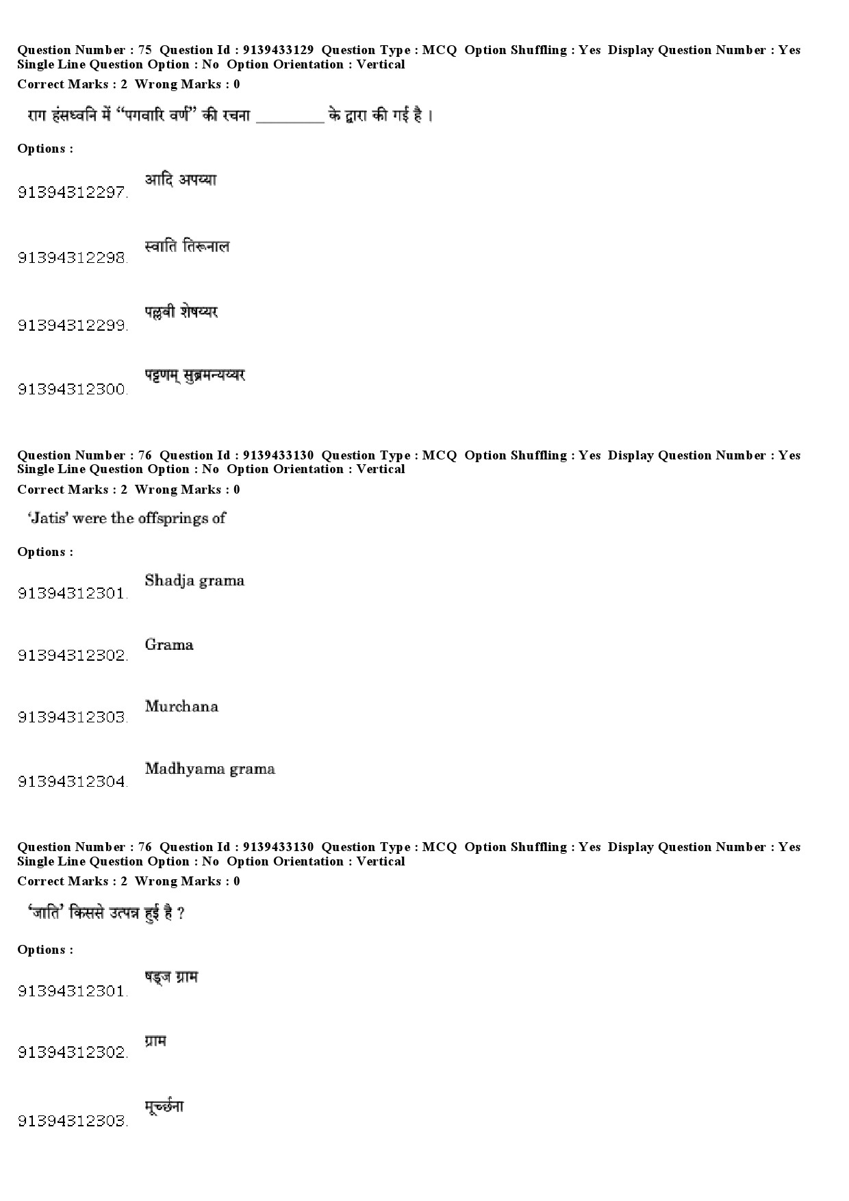 UGC NET Karnatik Music Question Paper December 2018 65