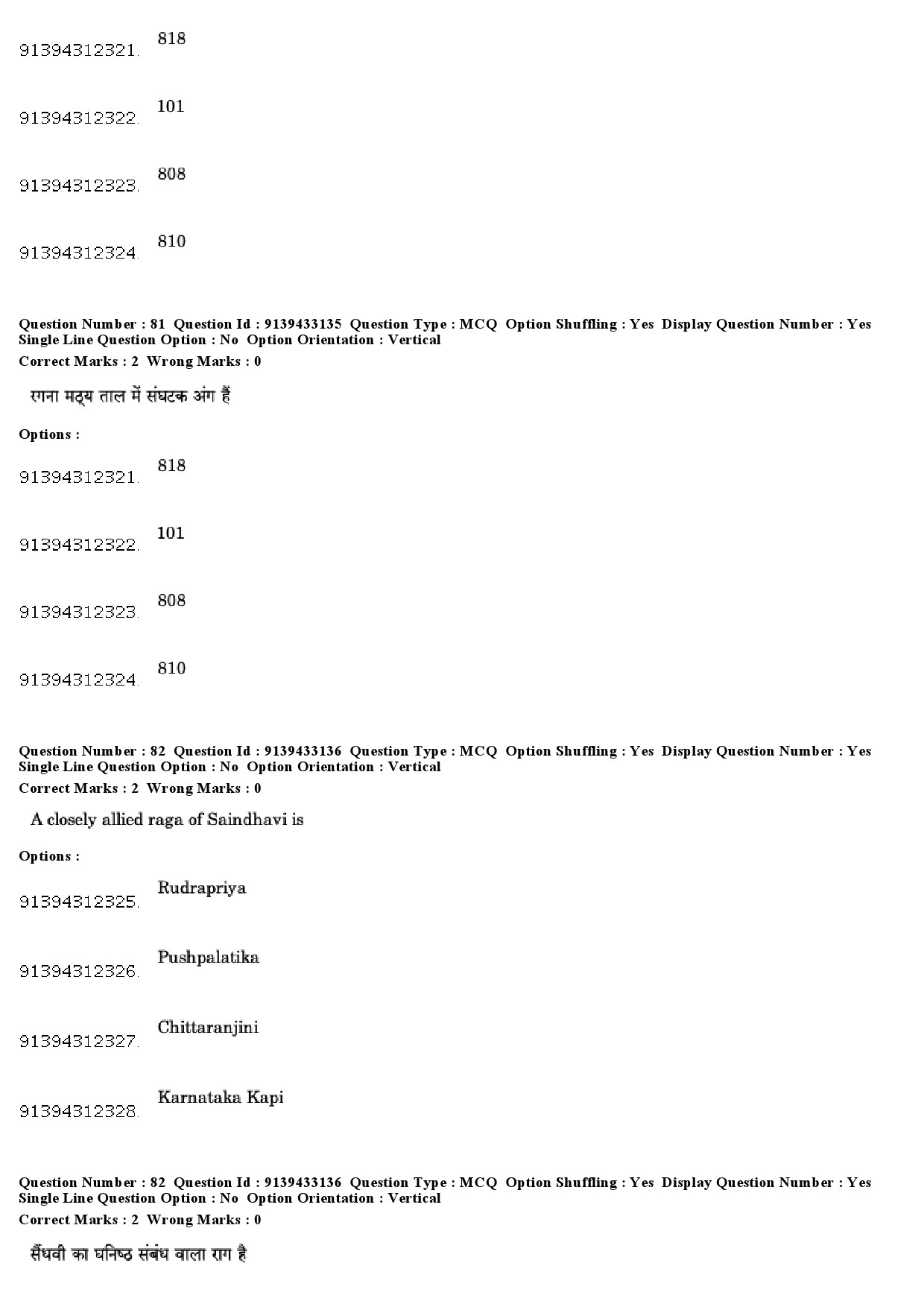 UGC NET Karnatik Music Question Paper December 2018 69