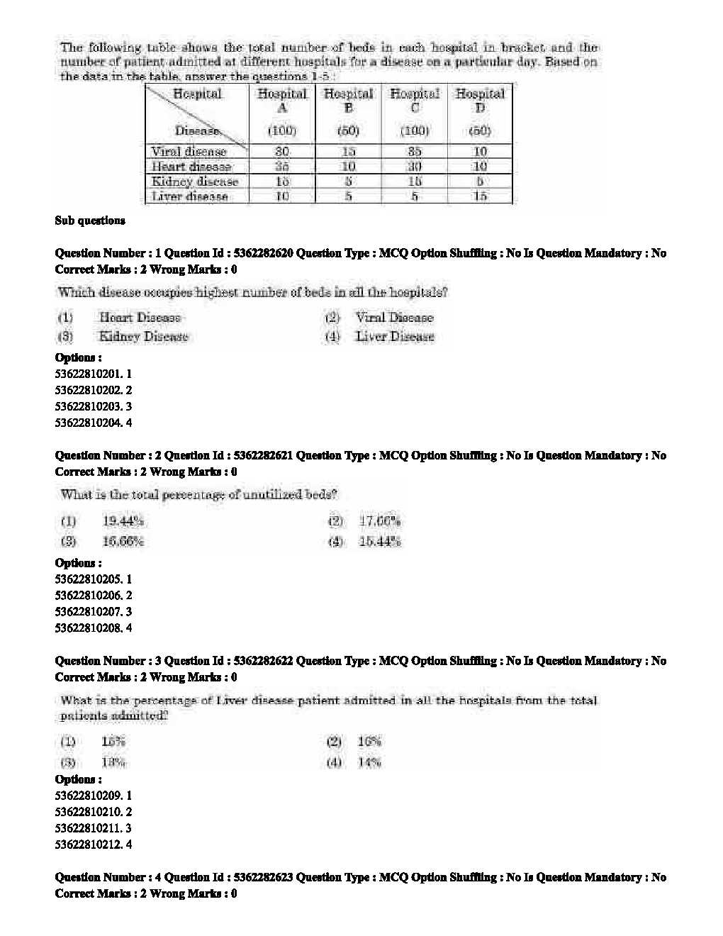 UGC NET Music Question Paper September 2020 2