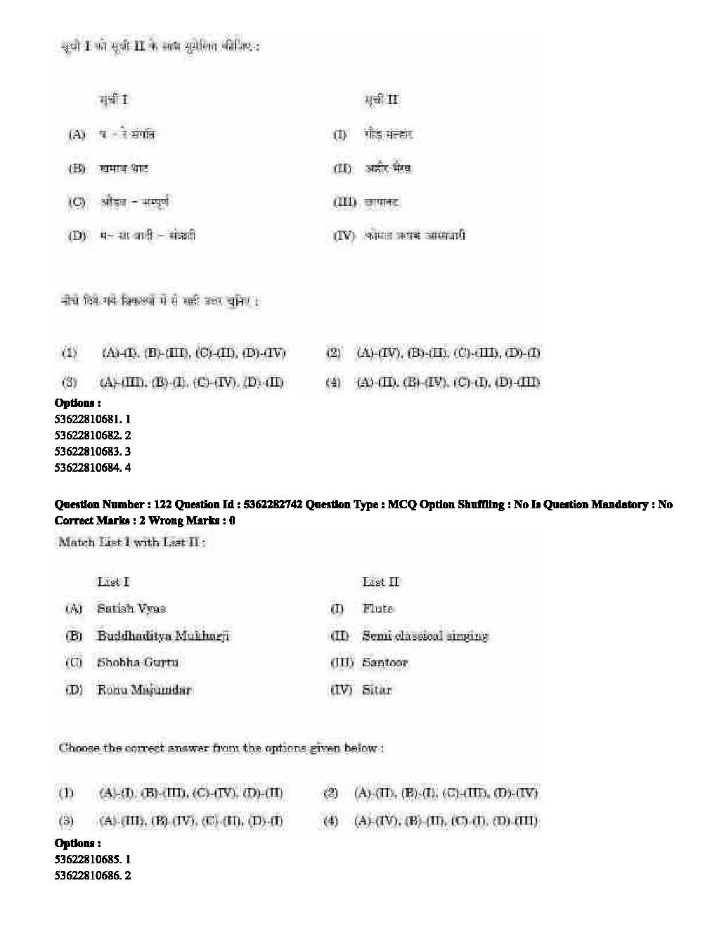 UGC NET Music Question Paper September 2020 93