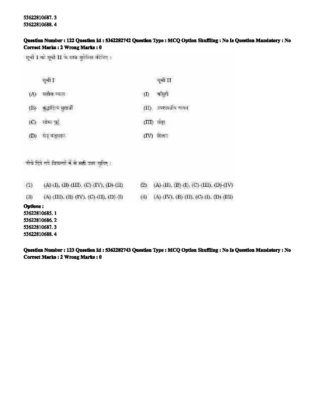 UGC NET Music Question Paper September 2020 94