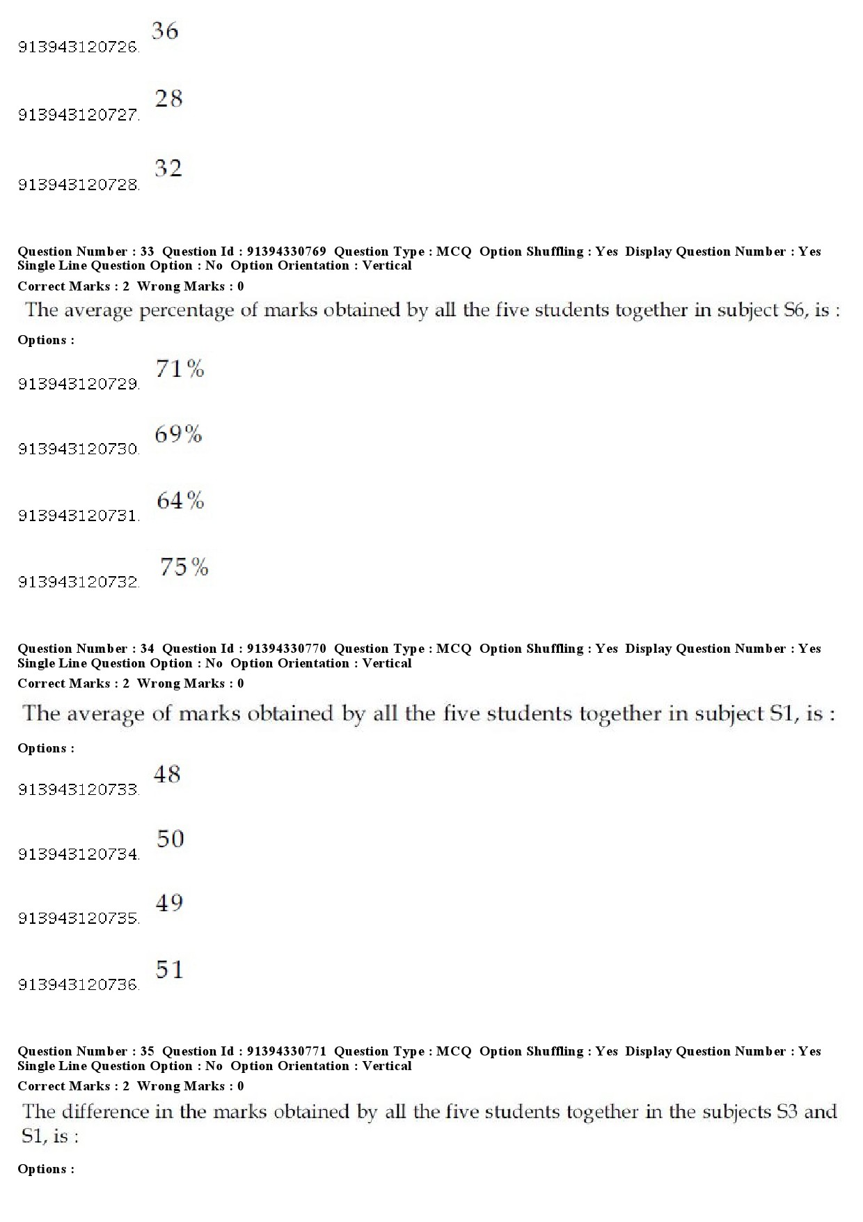 UGC NET Kashmiri Question Paper December 2018 31