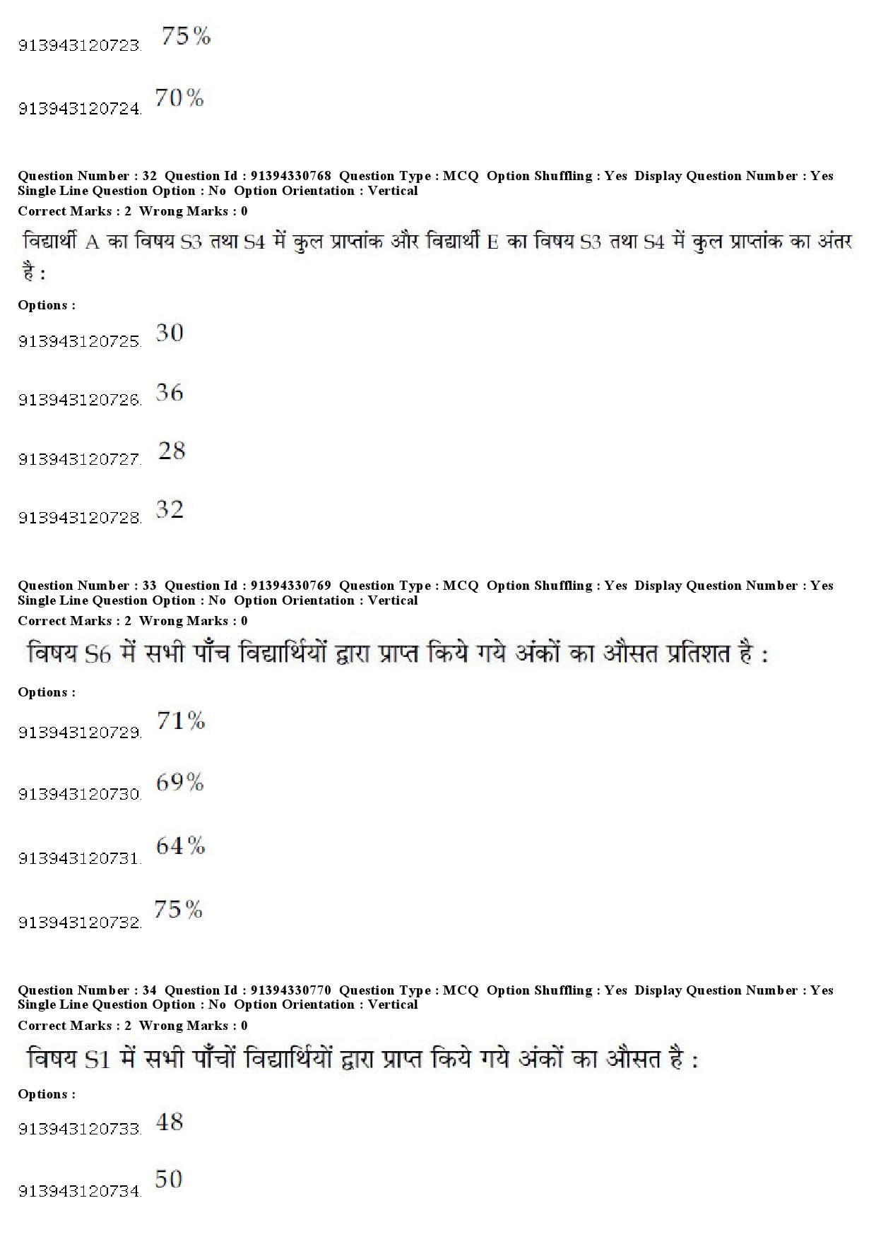 UGC NET Kashmiri Question Paper December 2018 33