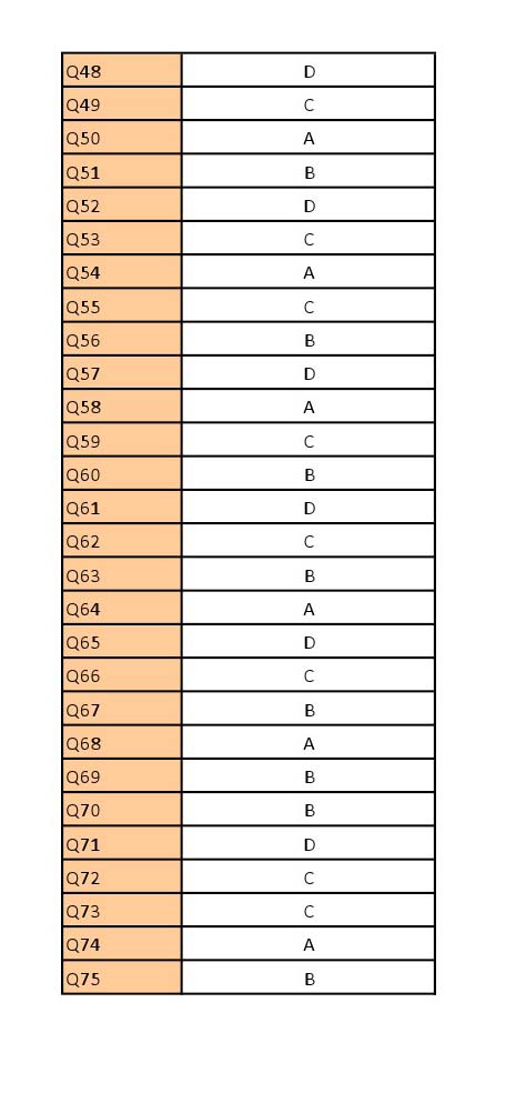 UGC NET Kashmiri Question Paper III June 2012 13