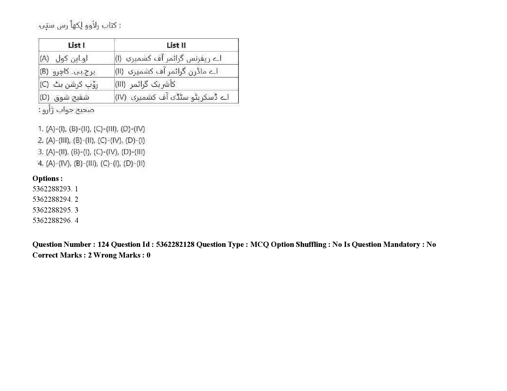 UGC NET Kashmiri Question Paper September 2020 176