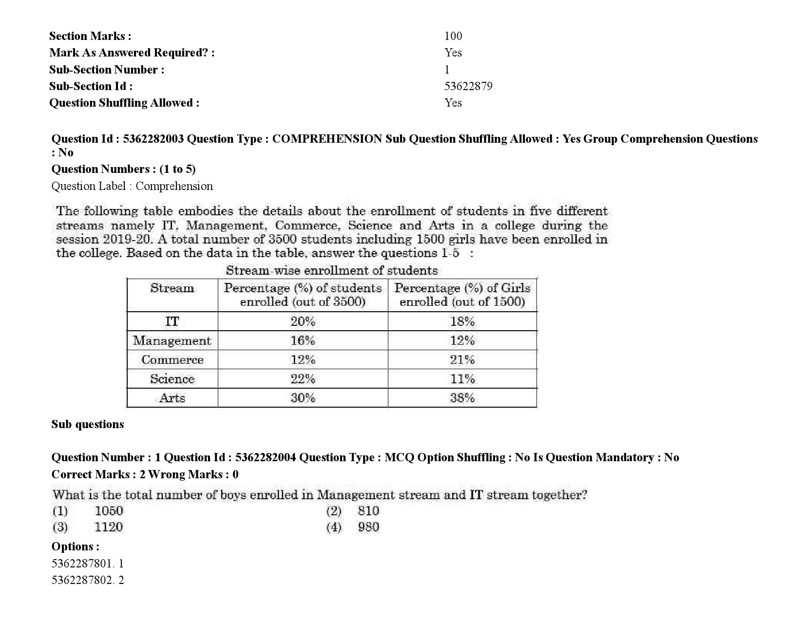 UGC NET Kashmiri Question Paper September 2020 2