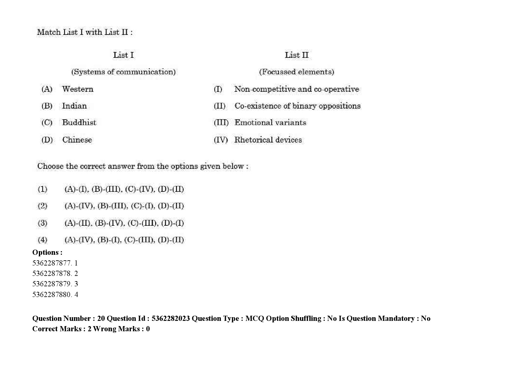 UGC NET Kashmiri Question Paper September 2020 29