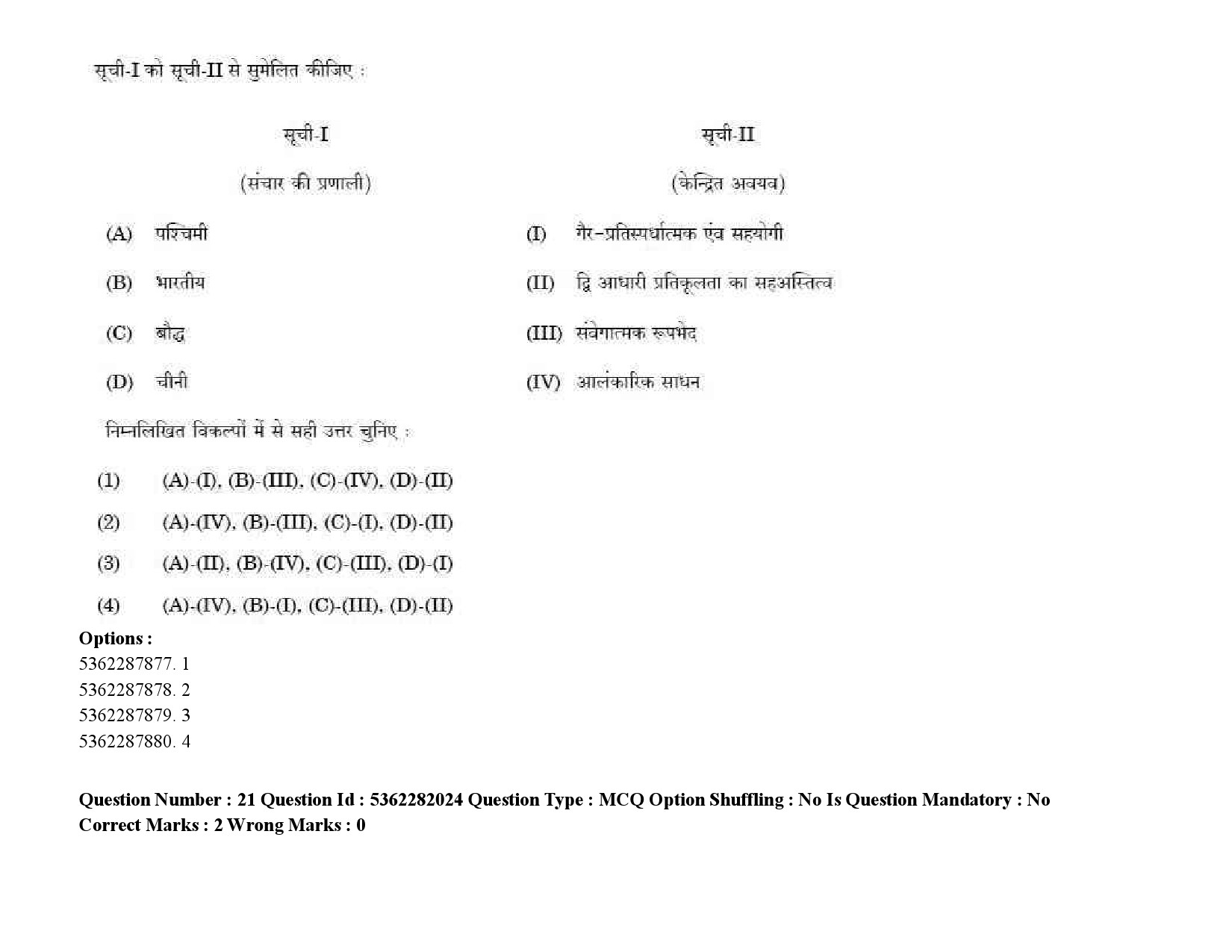 UGC NET Kashmiri Question Paper September 2020 30